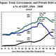 Image for article titled Abenomics will fail if Japan doesn’t address its debt problem. Here’s the crucial way forward